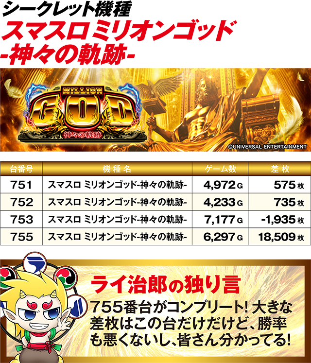 https://cdn.p-town.dmm.com/editor/ライティングZERO/R_PLUS/kekka/2026/07tsuki/0711_motomachi/top.jpg
