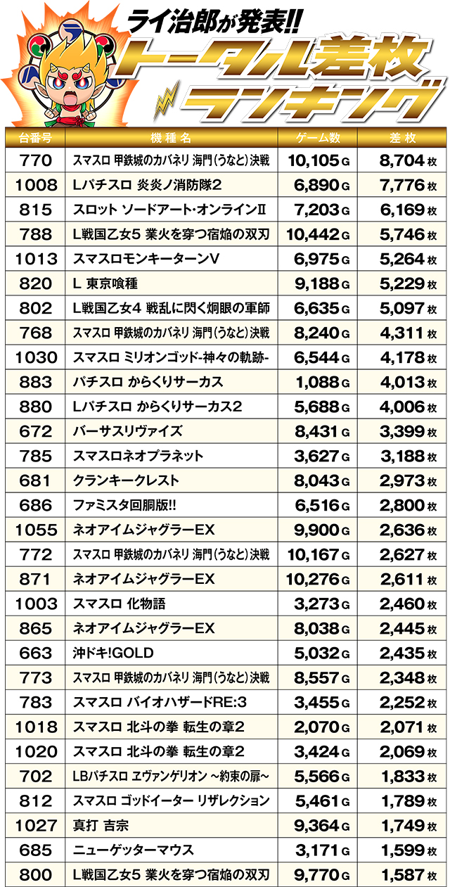 https://cdn.p-town.dmm.com/editor/ライティングZERO/R_PLUS/kekka/2026/07tsuki/0725_1/top.jpg