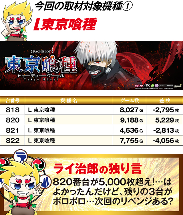 https://cdn.p-town.dmm.com/editor/ライティングZERO/R_PLUS/kekka/2026/07tsuki/0725_1/top.jpg