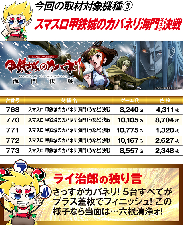 https://cdn.p-town.dmm.com/editor/ライティングZERO/R_PLUS/kekka/2026/07tsuki/0725_1/top.jpg