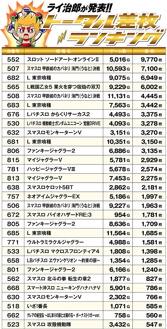https://cdn.p-town.dmm.com/editor/ライティングZERO/R_PLUS/kekka/2026/07tsuki/0725_aomori_ekimae/top.jpg