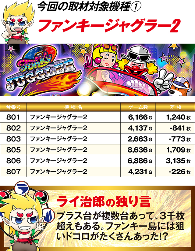 https://cdn.p-town.dmm.com/editor/ライティングZERO/R_PLUS/kekka/2026/07tsuki/0725_aomori_ekimae/top.jpg