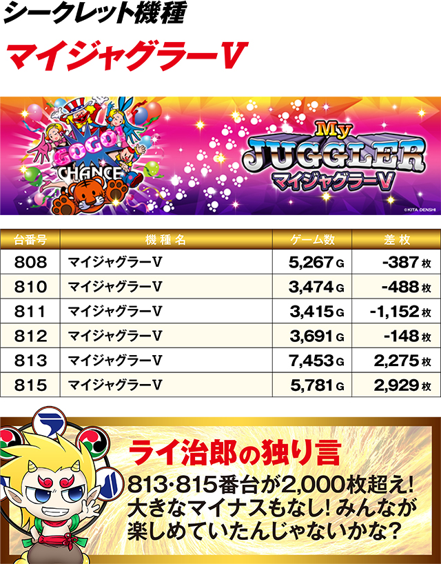 https://cdn.p-town.dmm.com/editor/ライティングZERO/R_PLUS/kekka/2026/07tsuki/0725_aomori_ekimae/top.jpg