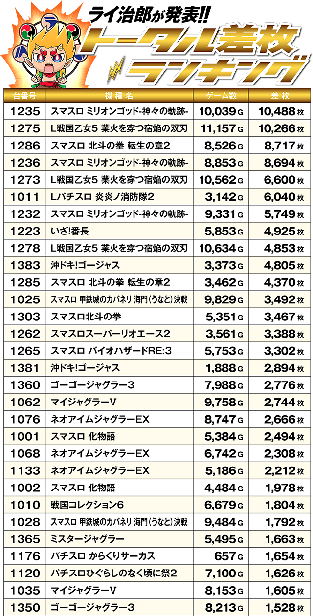 https://cdn.p-town.dmm.com/editor/ライティングZERO/R_PLUS/kekka/2026/07tsuki/0725_kanko/top.jpg
