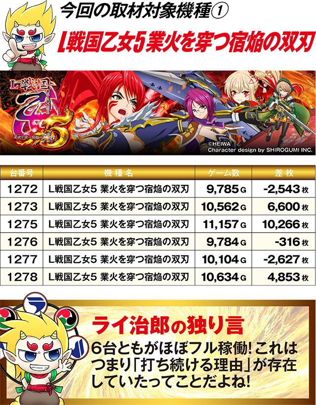 https://cdn.p-town.dmm.com/editor/ライティングZERO/R_PLUS/kekka/2026/07tsuki/0725_kanko/top.jpg