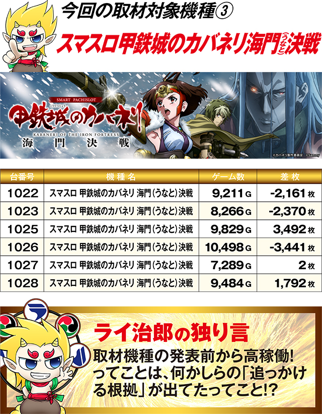https://cdn.p-town.dmm.com/editor/ライティングZERO/R_PLUS/kekka/2026/07tsuki/0725_kanko/top.jpg