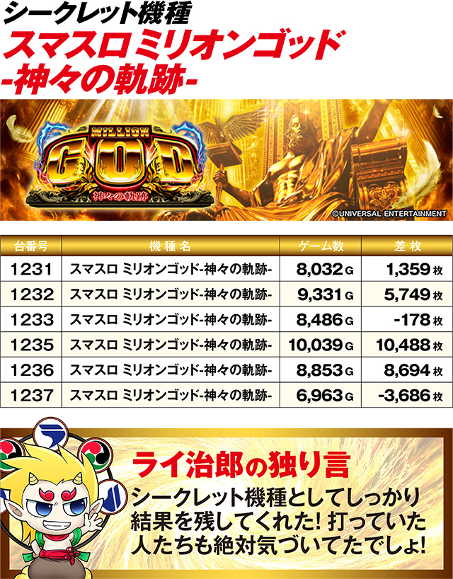 https://cdn.p-town.dmm.com/editor/ライティングZERO/R_PLUS/kekka/2026/07tsuki/0725_kanko/top.jpg