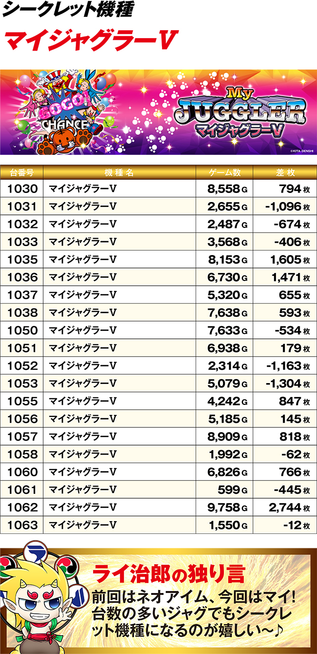 https://cdn.p-town.dmm.com/editor/ライティングZERO/R_PLUS/kekka/2026/07tsuki/0725_kanko/top.jpg