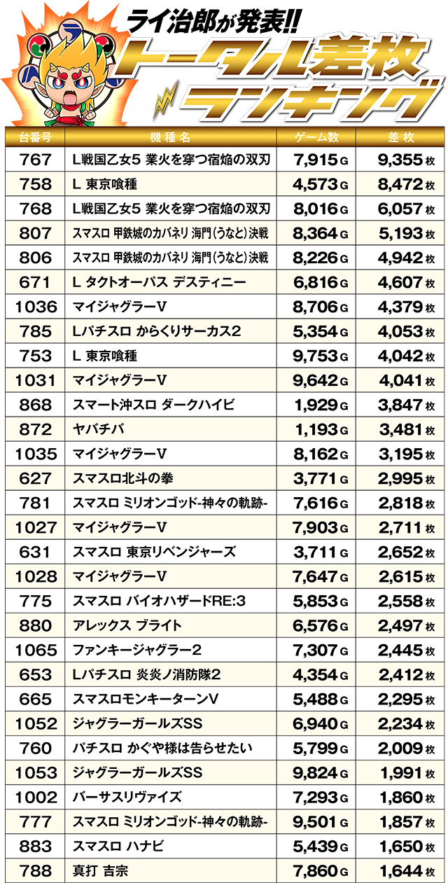 https://cdn.p-town.dmm.com/editor/ライティングZERO/R_PLUS/kekka/2026/07tsuki/0725_katada/top.jpg