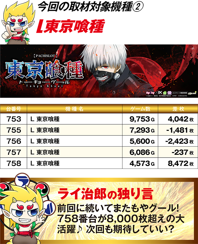 https://cdn.p-town.dmm.com/editor/ライティングZERO/R_PLUS/kekka/2026/07tsuki/0725_katada/top.jpg