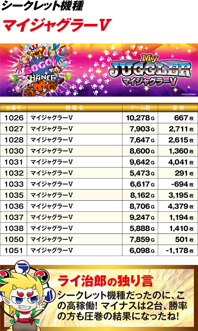https://cdn.p-town.dmm.com/editor/ライティングZERO/R_PLUS/kekka/2026/07tsuki/0725_katada/top.jpg