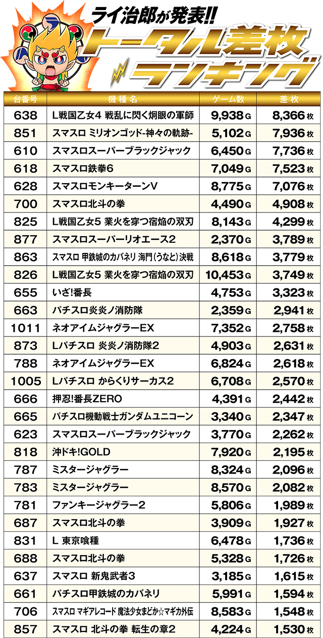 https://cdn.p-town.dmm.com/editor/ライティングZERO/R_PLUS/kekka/2026/07tsuki/0725_kouyou/top.jpg