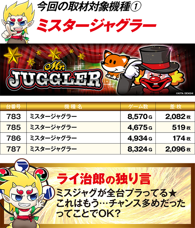 https://cdn.p-town.dmm.com/editor/ライティングZERO/R_PLUS/kekka/2026/07tsuki/0725_kouyou/top.jpg