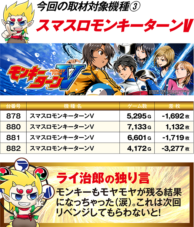 https://cdn.p-town.dmm.com/editor/ライティングZERO/R_PLUS/kekka/2026/07tsuki/0725_kouyou/top.jpg