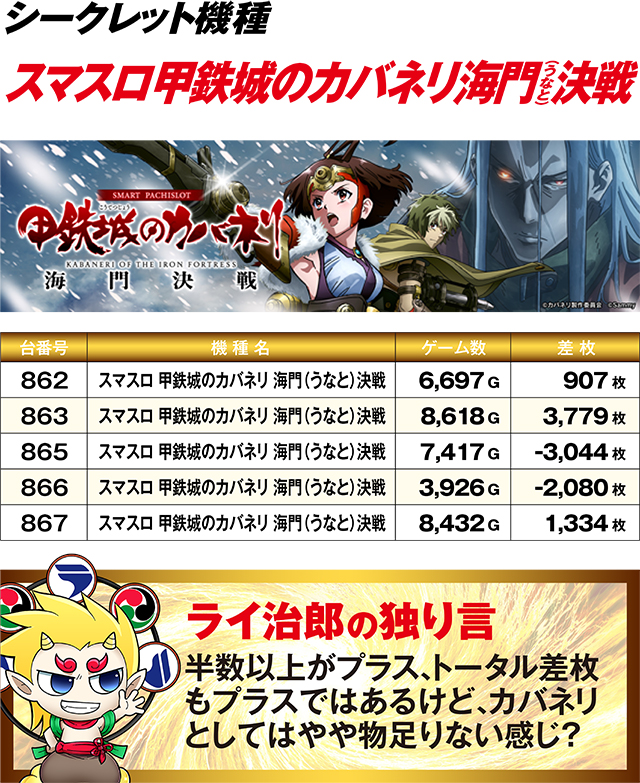 https://cdn.p-town.dmm.com/editor/ライティングZERO/R_PLUS/kekka/2026/07tsuki/0725_kouyou/top.jpg