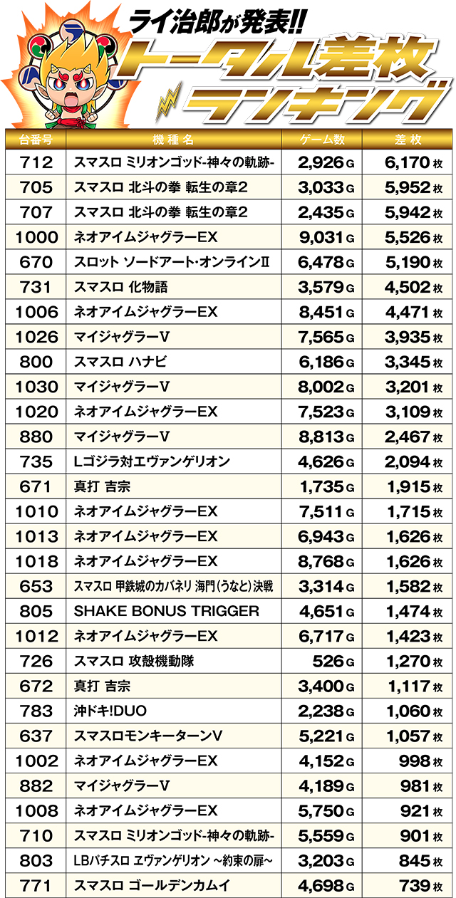 https://cdn.p-town.dmm.com/editor/ライティングZERO/R_PLUS/kekka/2026/07tsuki/0725_naeho/top.jpg