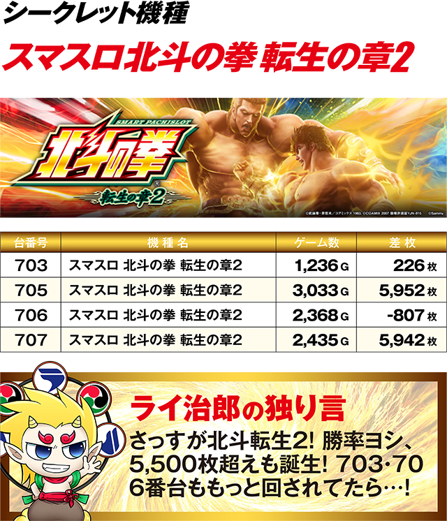 https://cdn.p-town.dmm.com/editor/ライティングZERO/R_PLUS/kekka/2026/07tsuki/0725_naeho/top.jpg
