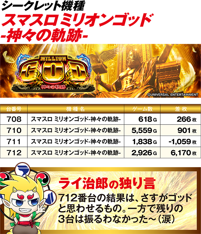 https://cdn.p-town.dmm.com/editor/ライティングZERO/R_PLUS/kekka/2026/07tsuki/0725_naeho/top.jpg