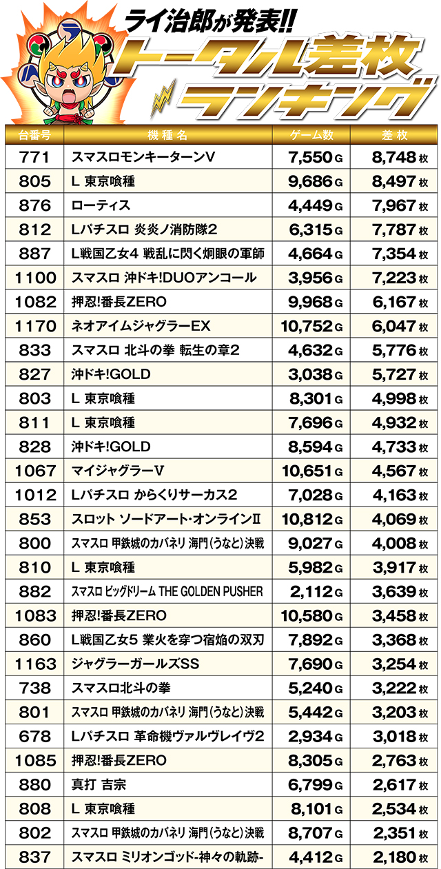 https://cdn.p-town.dmm.com/editor/ライティングZERO/R_PLUS/kekka/2026/07tsuki/0725_obihiro/top.jpg