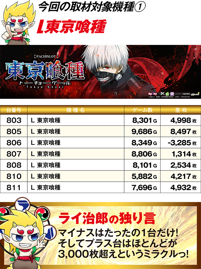 https://cdn.p-town.dmm.com/editor/ライティングZERO/R_PLUS/kekka/2026/07tsuki/0725_obihiro/top.jpg