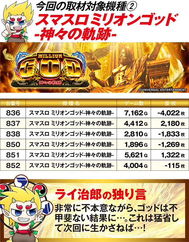 https://cdn.p-town.dmm.com/editor/ライティングZERO/R_PLUS/kekka/2026/07tsuki/0725_obihiro/top.jpg