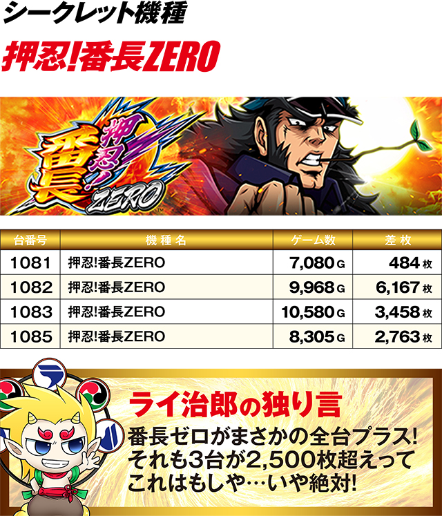 https://cdn.p-town.dmm.com/editor/ライティングZERO/R_PLUS/kekka/2026/07tsuki/0725_obihiro/top.jpg