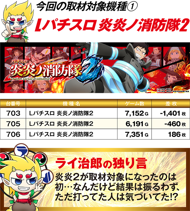 https://cdn.p-town.dmm.com/editor/ライティングZERO/R_PLUS/kekka/2026/07tsuki/0725_oodate/top.jpg