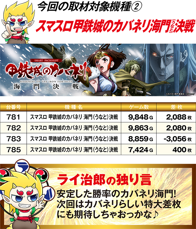 https://cdn.p-town.dmm.com/editor/ライティングZERO/R_PLUS/kekka/2026/07tsuki/0725_oodate/top.jpg