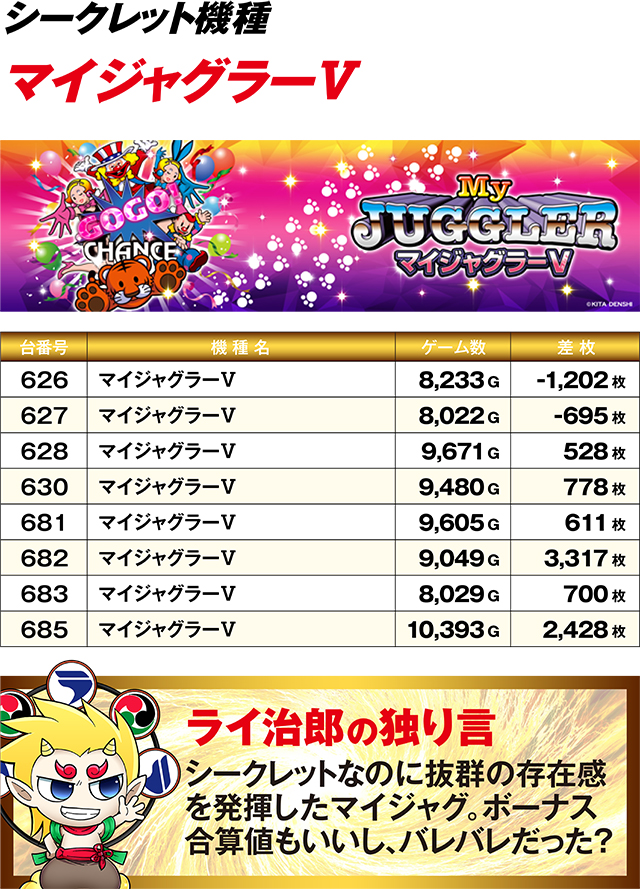 https://cdn.p-town.dmm.com/editor/ライティングZERO/R_PLUS/kekka/2026/07tsuki/0725_oodate/top.jpg