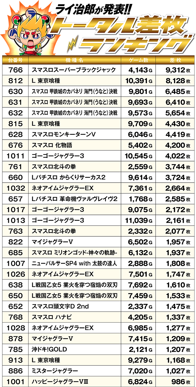https://cdn.p-town.dmm.com/editor/ライティングZERO/R_PLUS/kekka/2026/07tsuki/0725_towada/top.jpg