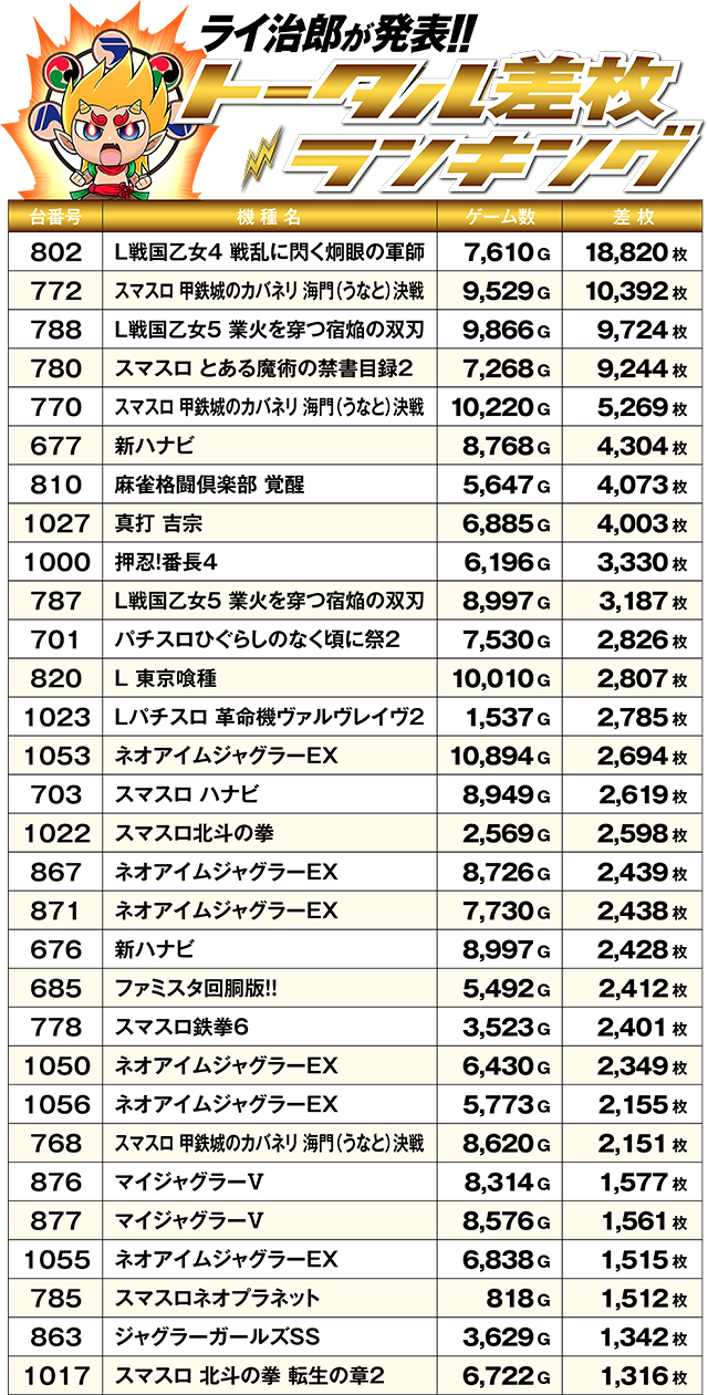 https://cdn.p-town.dmm.com/editor/ライティングZERO/R_PLUS/kekka/2026/08tsuki/0829_1/top.jpg