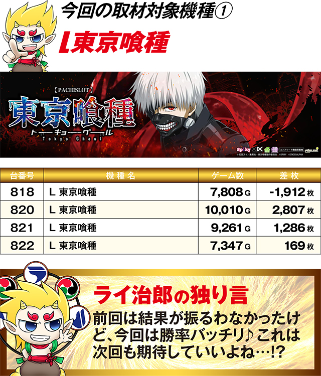 https://cdn.p-town.dmm.com/editor/ライティングZERO/R_PLUS/kekka/2026/08tsuki/0829_1/top.jpg