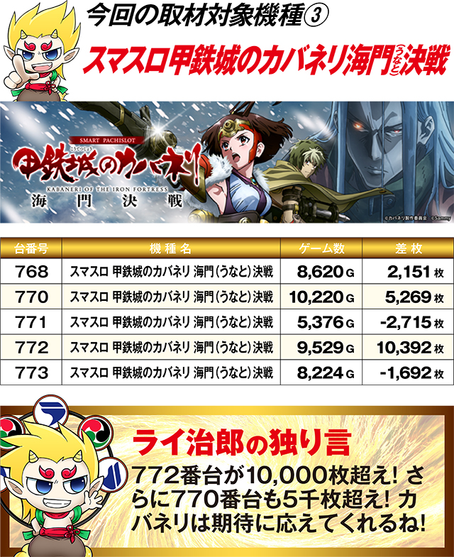 https://cdn.p-town.dmm.com/editor/ライティングZERO/R_PLUS/kekka/2026/08tsuki/0829_1/top.jpg