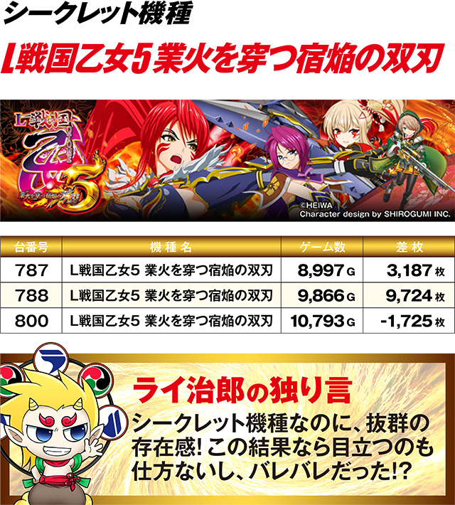 https://cdn.p-town.dmm.com/editor/ライティングZERO/R_PLUS/kekka/2026/08tsuki/0829_1/top.jpg