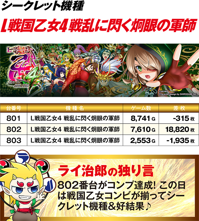 https://cdn.p-town.dmm.com/editor/ライティングZERO/R_PLUS/kekka/2026/08tsuki/0829_1/top.jpg