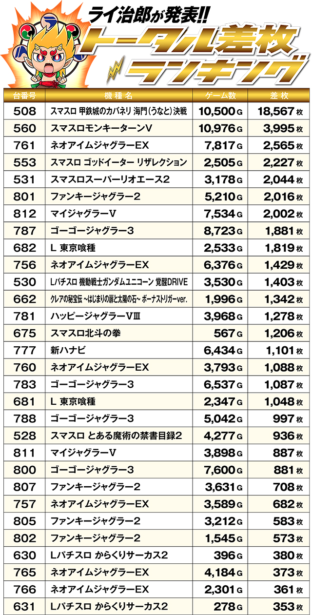 https://cdn.p-town.dmm.com/editor/ライティングZERO/R_PLUS/kekka/2026/08tsuki/0829_aomori/top.jpg