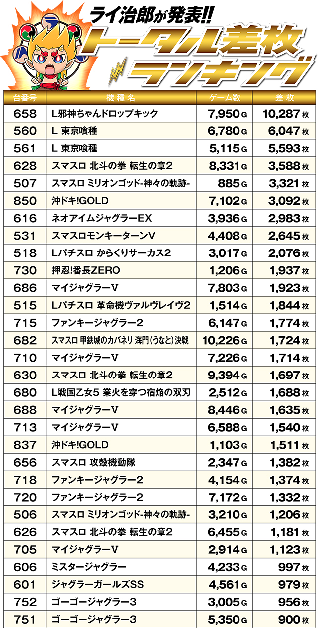 https://cdn.p-town.dmm.com/editor/ライティングZERO/R_PLUS/kekka/2026/08tsuki/0829_ebetsu/top.jpg