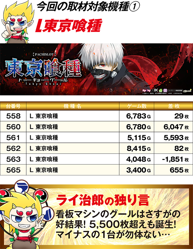 https://cdn.p-town.dmm.com/editor/ライティングZERO/R_PLUS/kekka/2026/08tsuki/0829_ebetsu/top.jpg