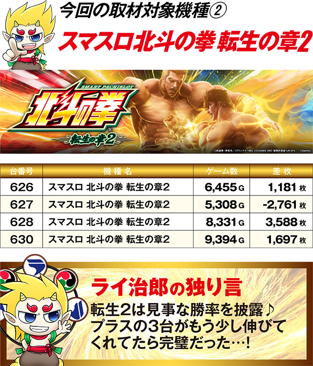 https://cdn.p-town.dmm.com/editor/ライティングZERO/R_PLUS/kekka/2026/08tsuki/0829_ebetsu/top.jpg