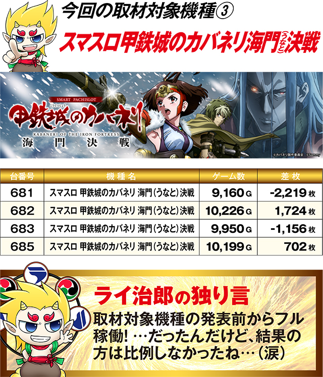 https://cdn.p-town.dmm.com/editor/ライティングZERO/R_PLUS/kekka/2026/08tsuki/0829_ebetsu/top.jpg