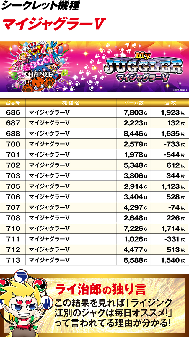 https://cdn.p-town.dmm.com/editor/ライティングZERO/R_PLUS/kekka/2026/08tsuki/0829_ebetsu/top.jpg
