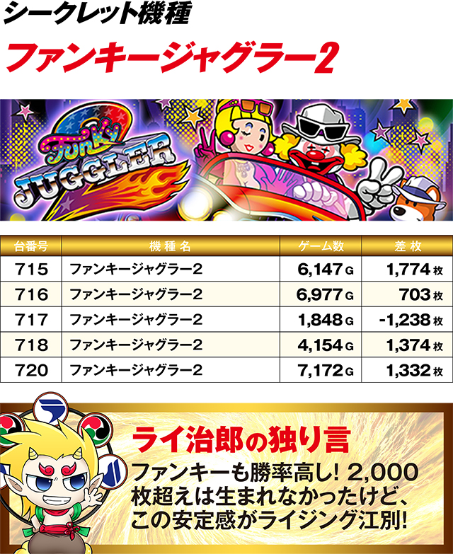 https://cdn.p-town.dmm.com/editor/ライティングZERO/R_PLUS/kekka/2026/08tsuki/0829_ebetsu/top.jpg