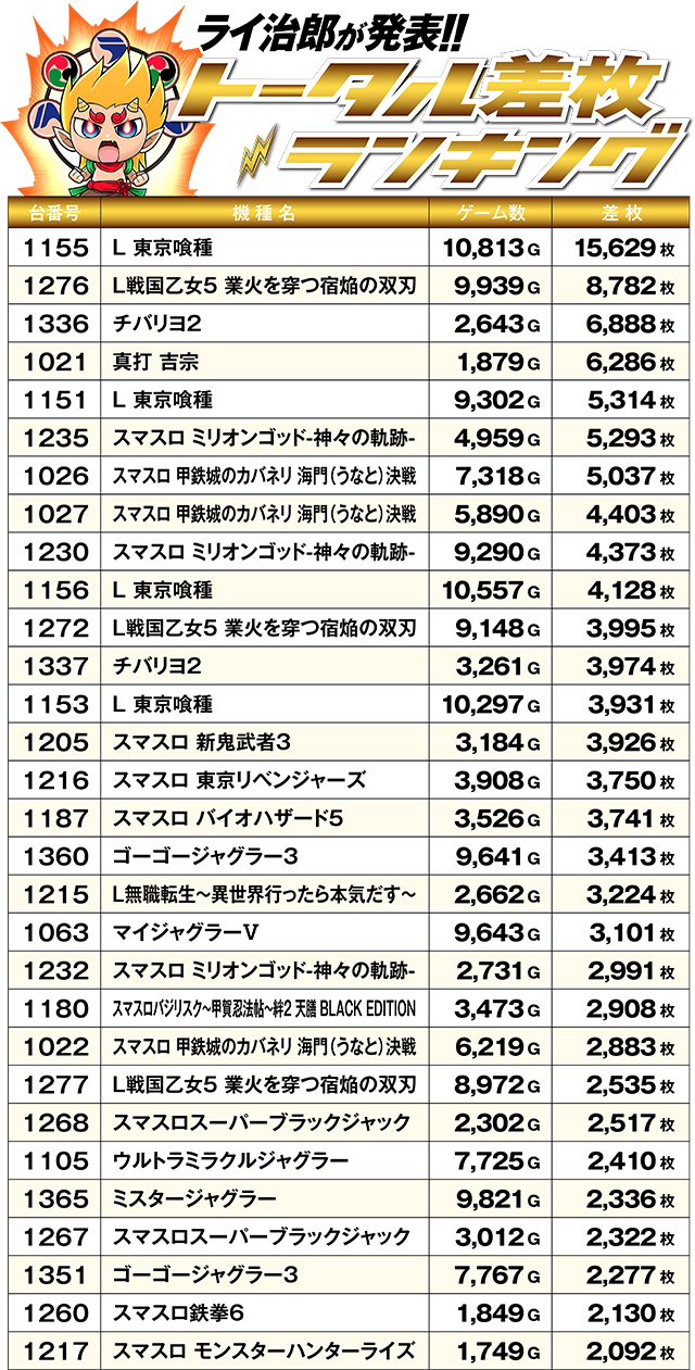 https://cdn.p-town.dmm.com/editor/ライティングZERO/R_PLUS/kekka/2026/08tsuki/0829_kanko/top.jpg