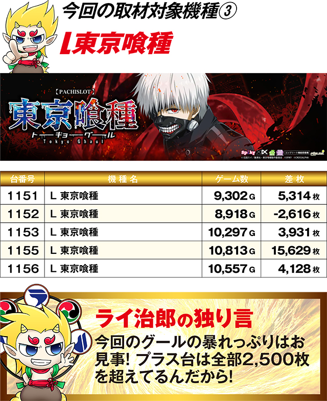 https://cdn.p-town.dmm.com/editor/ライティングZERO/R_PLUS/kekka/2026/08tsuki/0829_kanko/top.jpg