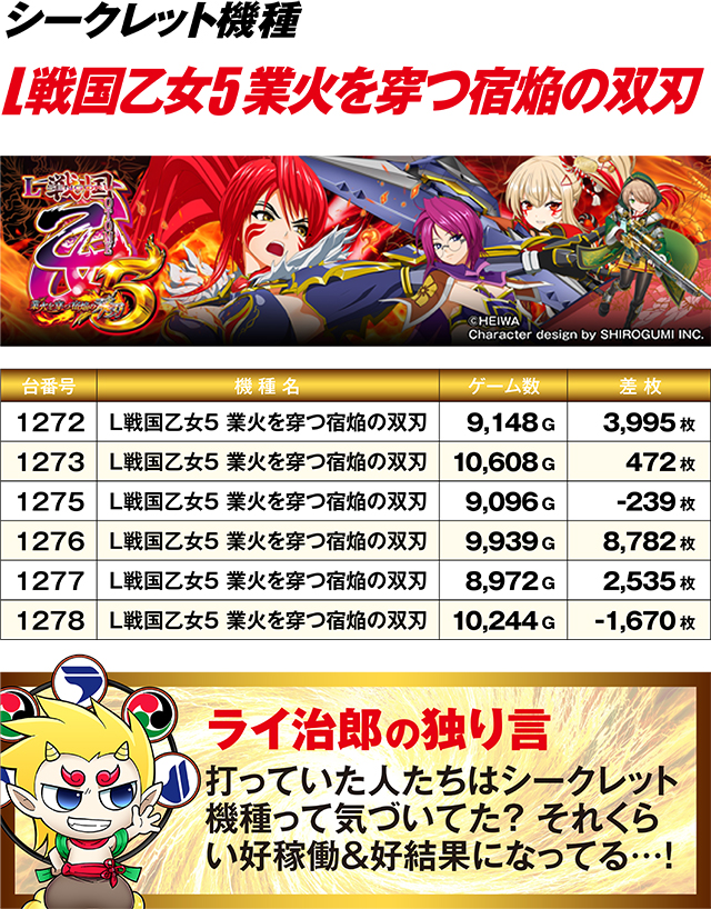 https://cdn.p-town.dmm.com/editor/ライティングZERO/R_PLUS/kekka/2026/08tsuki/0829_kanko/top.jpg