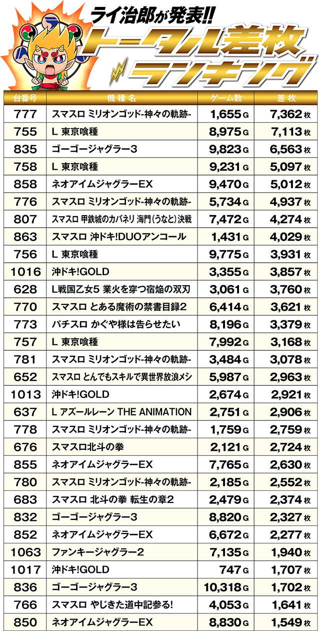 https://cdn.p-town.dmm.com/editor/ライティングZERO/R_PLUS/kekka/2026/08tsuki/0829_katada/top.jpg