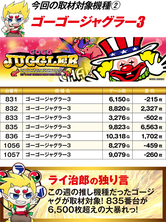 https://cdn.p-town.dmm.com/editor/ライティングZERO/R_PLUS/kekka/2026/08tsuki/0829_katada/top.jpg