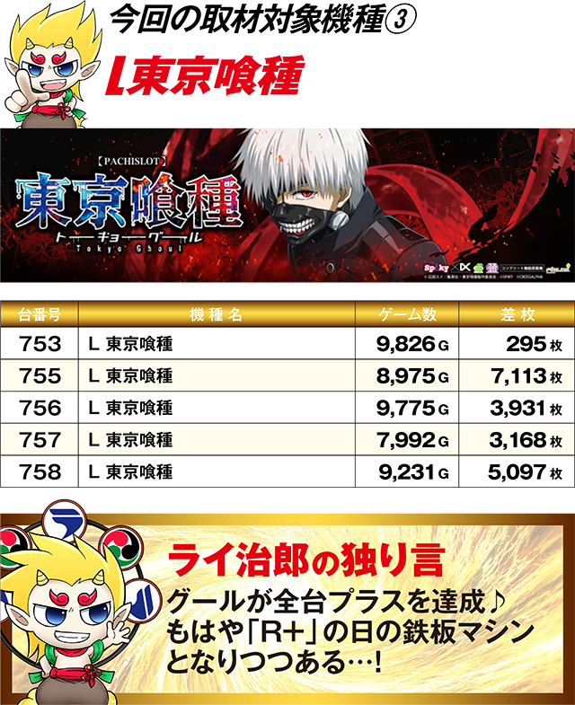 https://cdn.p-town.dmm.com/editor/ライティングZERO/R_PLUS/kekka/2026/08tsuki/0829_katada/top.jpg