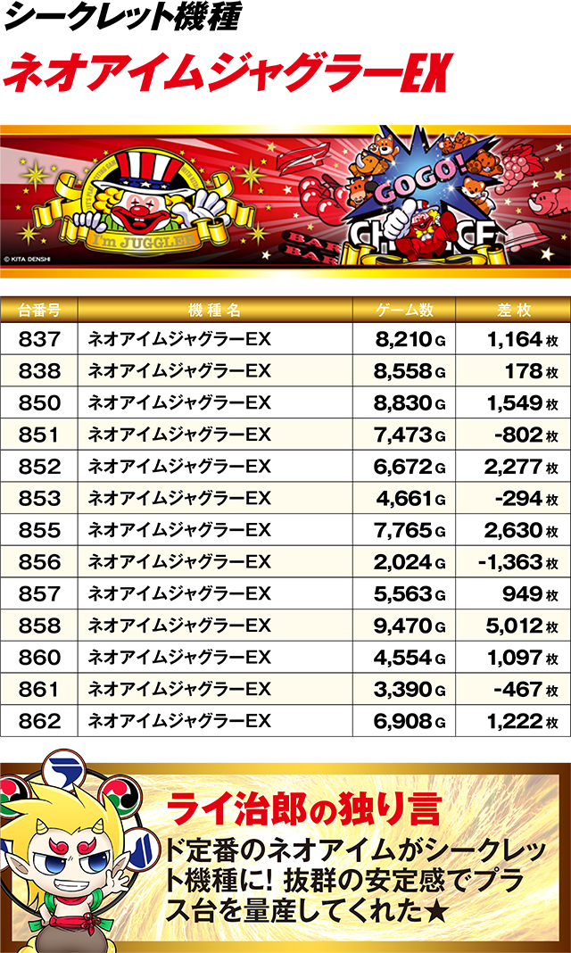 https://cdn.p-town.dmm.com/editor/ライティングZERO/R_PLUS/kekka/2026/08tsuki/0829_katada/top.jpg