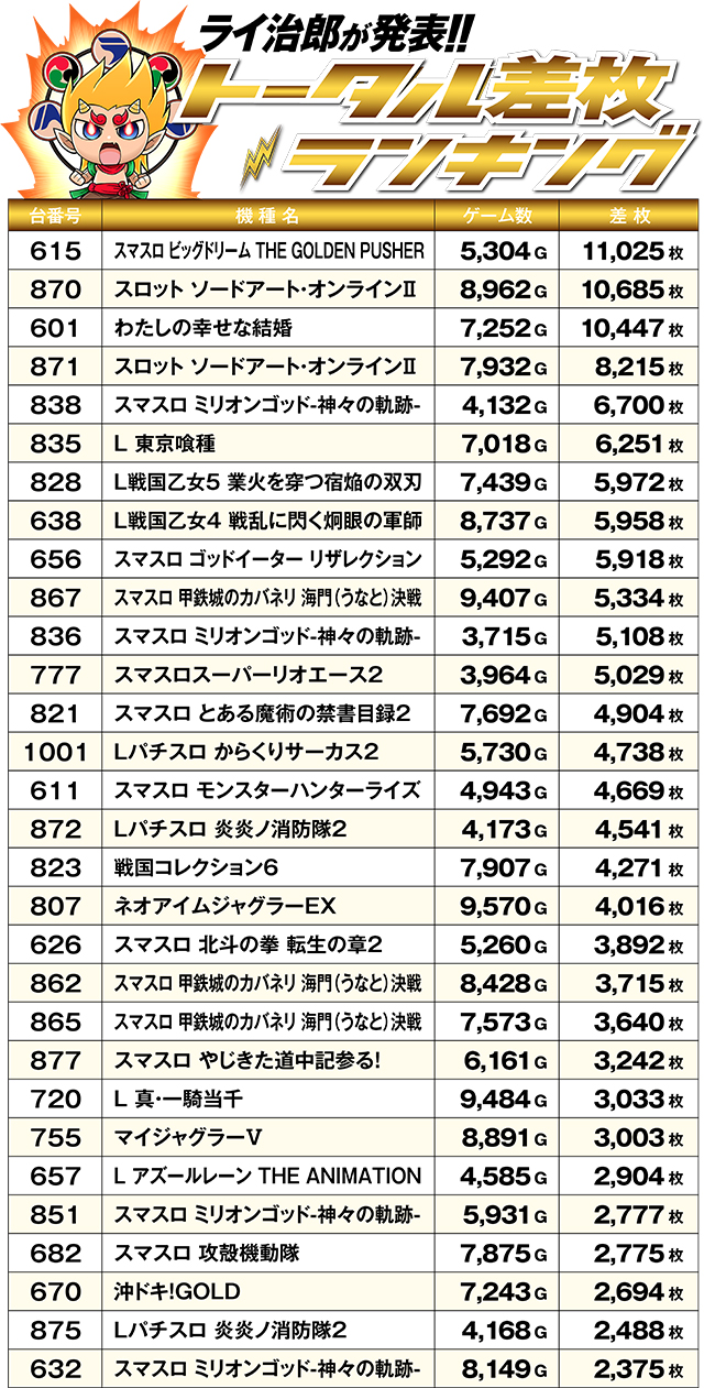 https://cdn.p-town.dmm.com/editor/ライティングZERO/R_PLUS/kekka/2026/08tsuki/0829_kouyou/top.jpg
